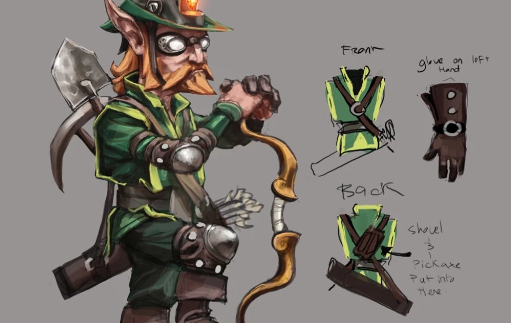 How to Find Nyrik in RuneScape: A Comprehensive Guide