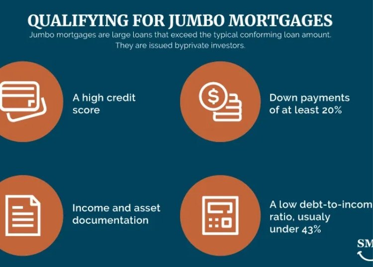 Understanding Jumbo Mortgages Who Needs Them and Why JuraganBuku.xy
